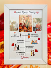 Our Love Story Frame