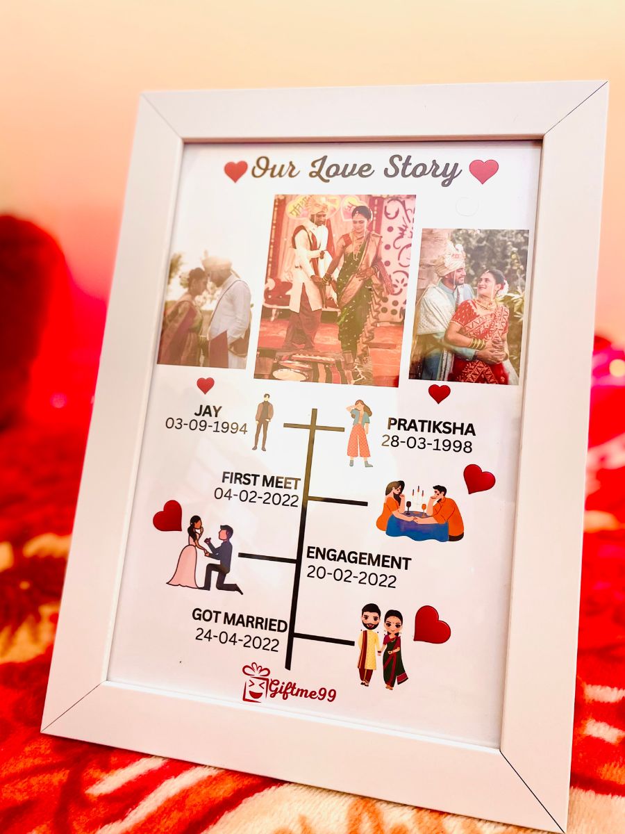 Our Love Story Frame